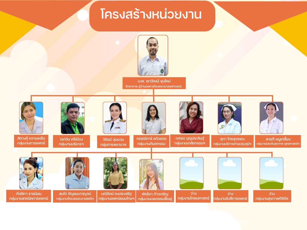 โครงสร้าง