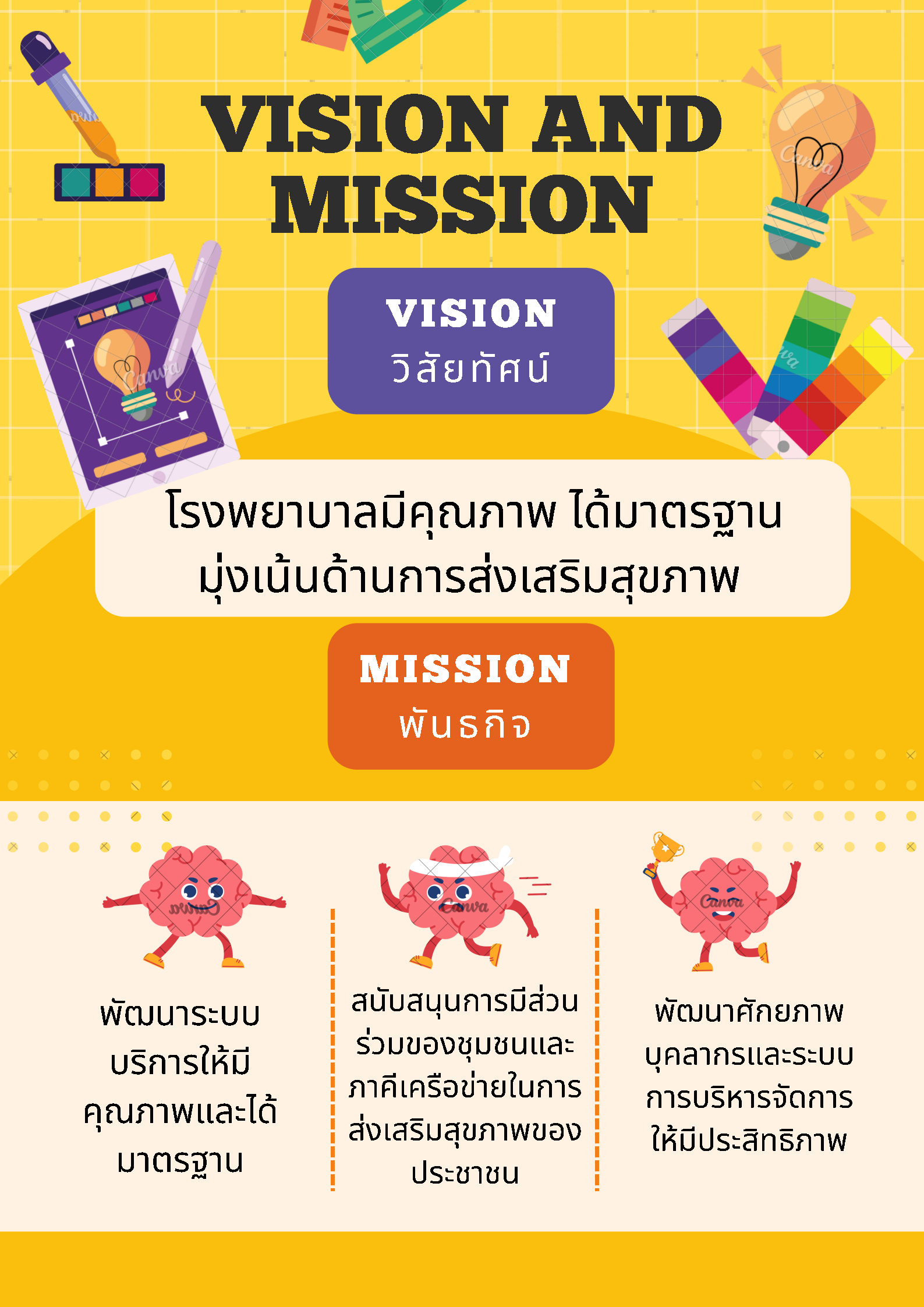 วิสัยทัศน์